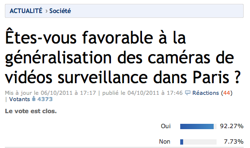 sondage-video-surveillance-paris.png